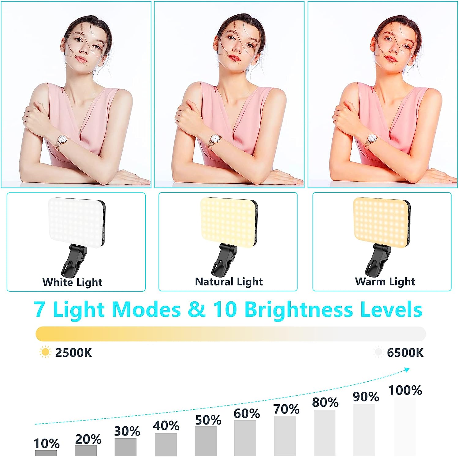 ANAUTIN Selfie Light 60 LED 2200mAh Rechargeable Cell Phone - New York - Albany ID1565233 3
