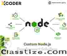 Custom Node.js Development Solutions